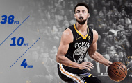 HLV Steve Kerr ca ngợi tầm ảnh hưởng tuyệt vời của Stephen Curry