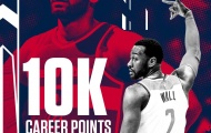John Wall trở thành cầu thủ trẻ nhất của Wizards làm được điều này
