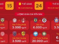Thiên Trường bùng nổ với 20.000 khán giả, Nam Định thắng lớn cả trên sân lẫn khán đài