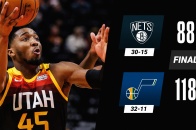 Kết quả NBA 25/3: Nets thảm bại, Bucks hạ gục Celtics
