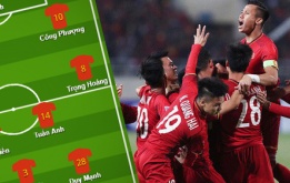 Đội hình tối ưu ĐT Việt Nam tại VL World Cup 2022: HAGL áp đảo?