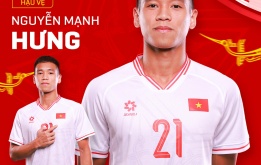 Sao 'du học' Bundesliga tự tin khẳng định bản thân cùng U23 Việt Nam