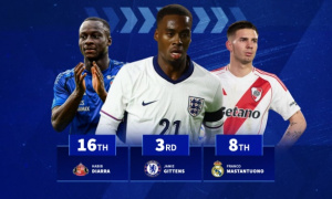 Top 20 cầu thủ U21 giá trị nhất chuyển CLB hè 2025: Chelsea chi đậm, Real tiếp tục hút nhân tài