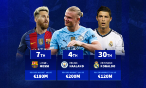 Lamine Yamal và bước chuyển định giá cầu thủ thời đại mới