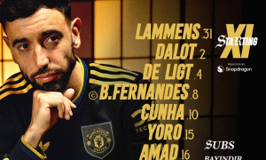 Man United giữ nguyên đội hình trước Forest, Maguire trở lại, Martinez vẫn vắng