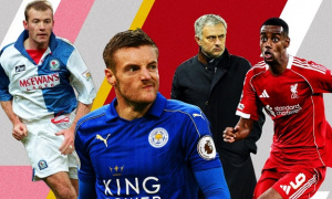 Những nhà vô địch tệ nhất trong lịch sử Ngoại hạng Anh là ai?