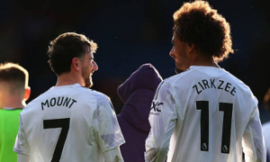 'Dao hai lưỡi' trong mùa giải khó lường của Man United