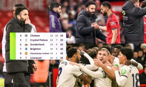 Amorim đối mặt thách thức lớn sau trận hòa thất vọng của Man United với West Ham