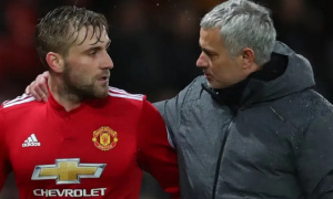 Mourinho tại Man United: Những góc khuất và cách đối xử tàn nhẫn với Shaw, Martial