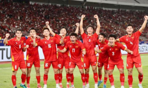 U23 châu Á 2026: U23 Việt Nam được AFC đánh giá là ứng viên vô địch