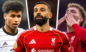 5 ưu tiên hàng đầu của Liverpool trong kỳ chuyển nhượng tháng Giêng