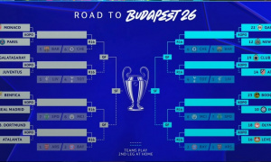 Hiểm họa chờ Man City, Arsenal dễ thở tại Champions League