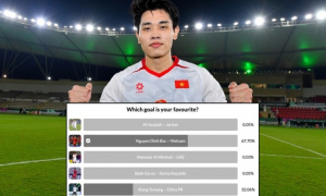 Siêu phẩm của Đình Bắc bỏ xa đối thủ Trung Quốc