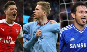 Bruno Fernandes sáng cửa phá kỷ lục kiến tạo Ngoại hạng Anh