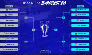 Bốc thăm Champions League: Định mệnh Man City-Real; Chelsea gặp PSG