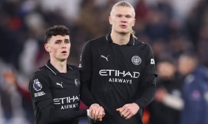 Haaland sa sút làm đe dọa cuộc đua vô địch của Man City