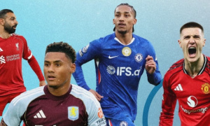 Chặng nước rút định mệnh cho tấm vé Champions League