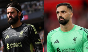 Kỷ nguyên của Alisson Becker tại Liverpool dần đi hồi kết