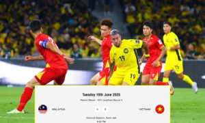 Không phục án phạt, FAM giữ nguyên tỷ số thắng Việt Nam