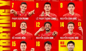 Việt Nam 0-0 Thái Lan: Hướng đến ngôi vương ASEAN Cup