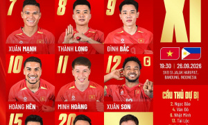 Việt Nam 0-0 Philippines: Đình Bắc - Xuân Son - Ming Hoàng sát cánh