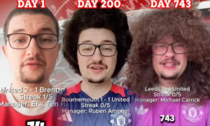 CĐV Man Utd khổ sở vì lời thề không cắt tóc
