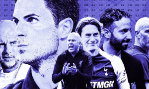 Thống kê chi tiết phong độ đội bóng Ngoại hạng Anh: Ai thực sự ổn định?