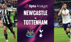 Newcastle – Tottenham: Khi “pháo đài” St James’ Park thách thức Spurs khủng hoảng