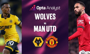 Wolves vs Man Utd: Đội khách bất ổn nhưng vẫn ở cửa trên