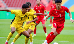 Báo Malaysia thất vọng tột độ sau khi U22 Việt Nam thắng 2-0 đầy thuyết phục