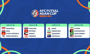 VCK futsal châu Á 2026: Việt Nam chung bảng với á quân Thái Lan, Kuwait và Li-băng