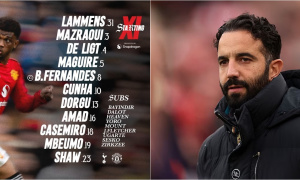 Amorim 'lột xác' đội hình Man Utd đấu Tottenham: Maguire trở lại, Amad lên công