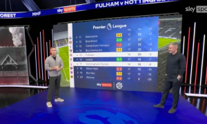 Phát ngôn về Salah phản tác dụng, Carragher bị đồng nghiệp cà khịa