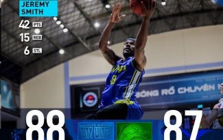 Kết quả VBA Premier Bubble Game 14: Hochiminh City Wings vs Cantho Catfish