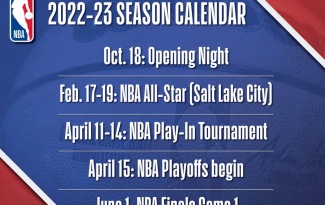 Mùa giải NBA 2022-2023 chuẩn bị trở lại