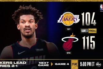 Kết quả NBA 5/10: Butler lên tiếng, Heat nuôi hy vọng trước Lakers