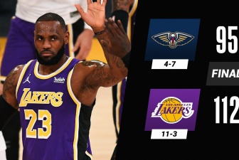 Kết quả NBA 16/1: Lakers khẳng định sức mạnh, Clippers chiến thắng 'huỷ diệt'