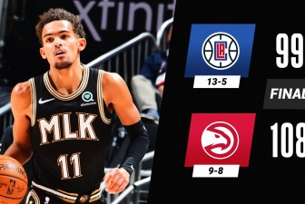 Kết quả NBA 27/1: Clippers gục ngã, Jazz nối dài chuỗi thắng