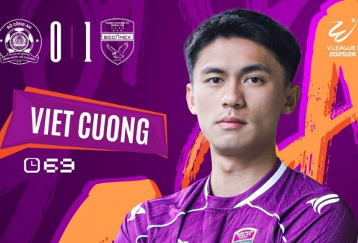 Becamex TP.HCM hạ CA TP.HCM nhờ VAR và Minh Toàn