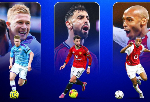 Liệu Bruno Fernandes có phá kỷ lục của Henry, De Bruyne?