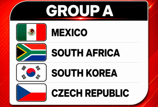 5 nhân tố nổi bật nhất tại bảng A kỳ World Cup 2026