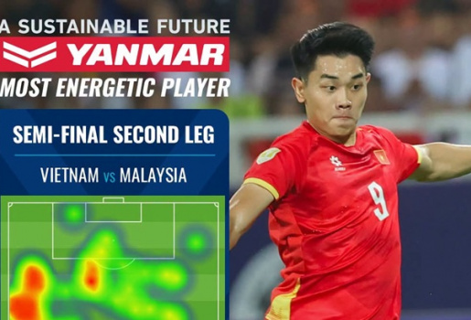 Nguyễn Đình Bắc: “Động cơ” đưa Việt Nam vào chung kết ASEAN Cup 2026