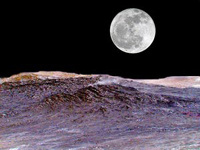 Lịch sử công nghệ ôtô: Thiết kế xe cho Mặt trăng