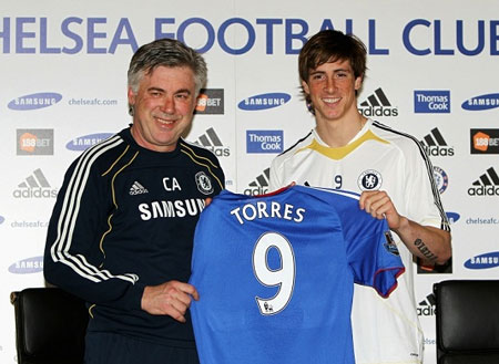 Những tác nhân ảnh hưởng đến TTCN mùa đông 2012 ở Premier League