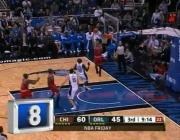 Video NBA: 10 pha bóng đẹp nhất ngày 06/01