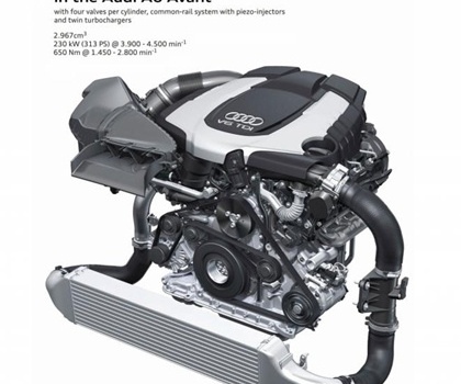 Audi ra mắt động cơ bi-turbo diesel mới
