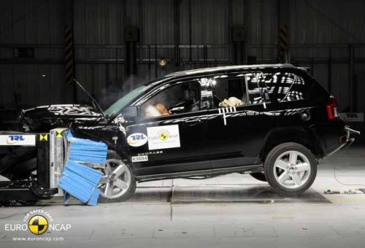 Euro NCAP thất vọng về độ an toàn của Jeep Compass