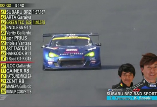 Subaru BRZ GT300 ra mắt trên đường đua