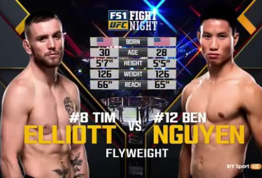 Video Ben Nguyễn hạ gục cao thủ UFC sau 49 giây