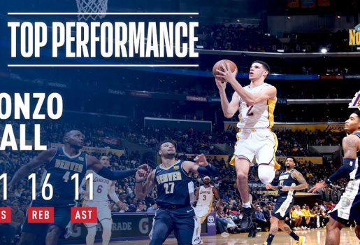 Video NBA: Triple-Double thứ hai của Lonzo Ball cho Lakers
